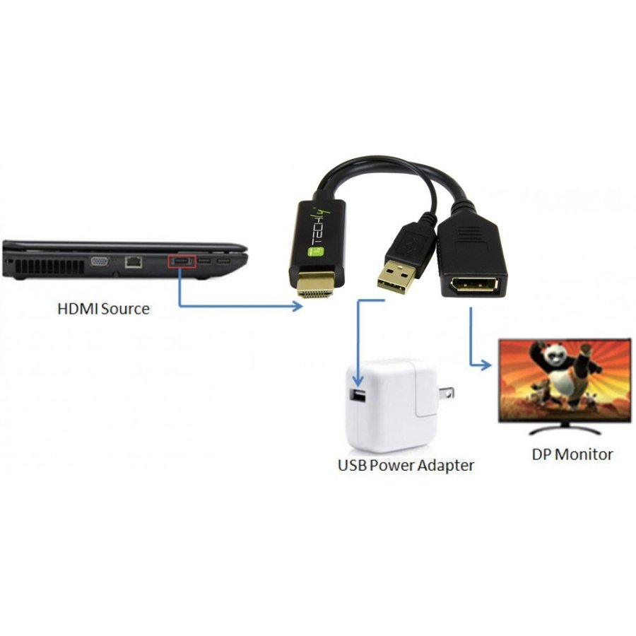 Techly ICOC HDMI-DP12A video omformer 4096 x 2160 pixel #6