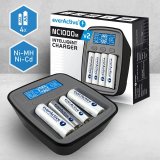 Battery charger Ni-MH USB-C everActive NC1000MV2 #6