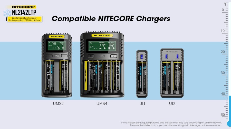 Nitecore NL2142LTP genopladeligt batteri Lithium-Ion (Li-Ion) 4200 mAh 3,6 V #15