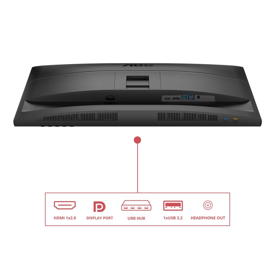 AOC E4 Q27E4U computerskrm 68,6 cm (27