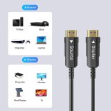 UNITEK C11072BK-50M HDMI-kabel HDMI Type A (Standard) Sort #6