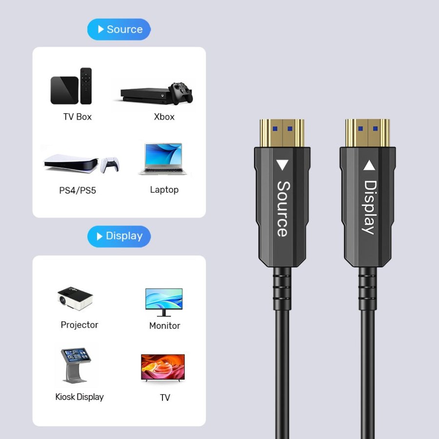 UNITEK C11072BK-50M HDMI-kabel HDMI Type A (Standard) Sort #6