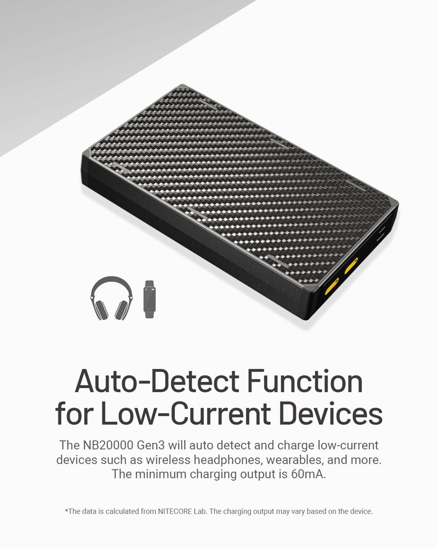 Nitecore NB20000GEN3 powerbank Lithium-Ion (Li-Ion) 20000 mAh Sort #12
