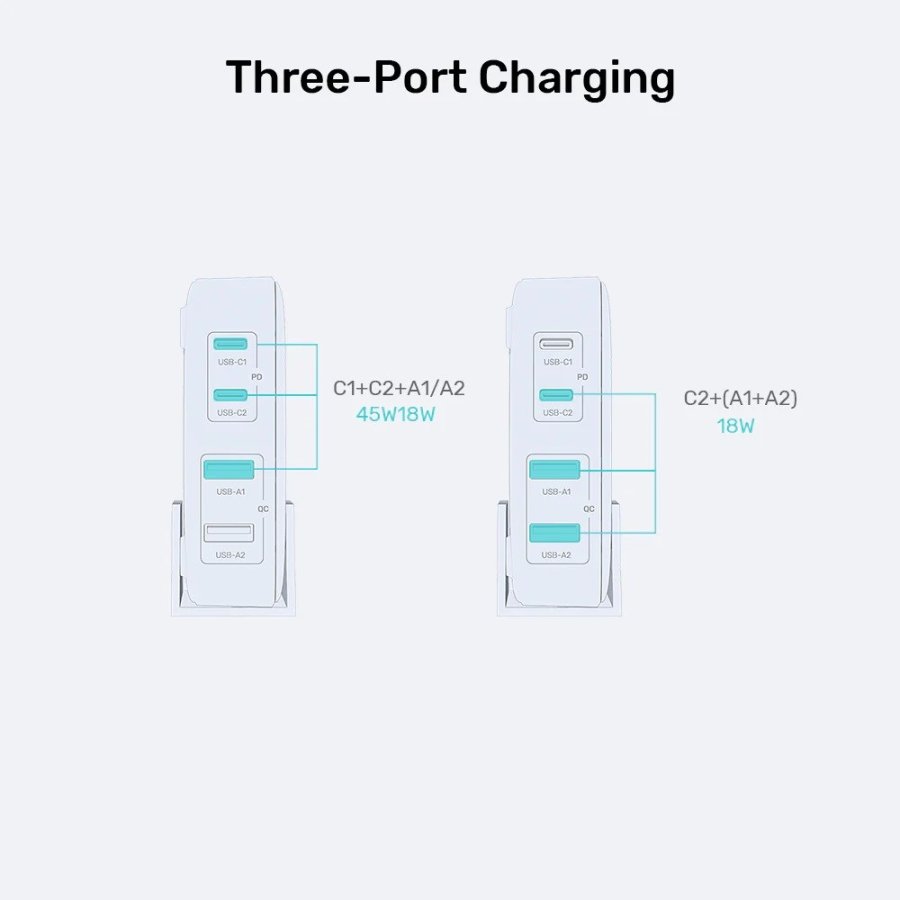 GaN-netoplader - Unitek P1228ABK01-EU | 70W 2x USB-C 2x USB-A #3