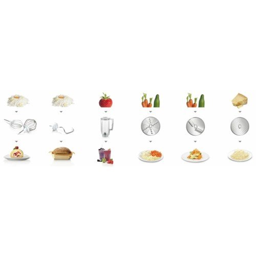 Bosch MUM58720 foodprocessor 1000 W 3,9 L Gr, Rd, Rustfrit stl #6