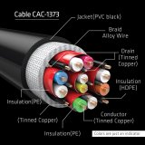 CLUB3D cac-1373 HDMI-kabel 3 m Sort #5