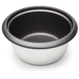 riskoger Tristar 1,5 L 500 W #5