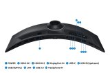 Samsung S95UC computerskrm 124,5 cm (49