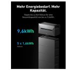 Bateria do Anker Solix Solarbank 2 Pro/ Plus 1600Wh #11