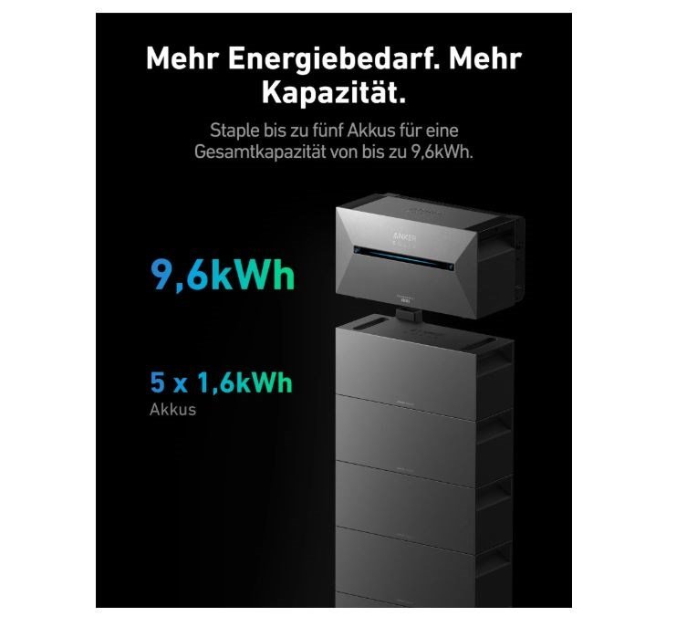 Bateria do Anker Solix Solarbank 2 Pro/ Plus 1600Wh #11