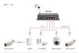 LevelOne GEP-0521 netv�rksswitch Ikke administreret Gigabit Ethernet (10/100/1000) Str�m over Ethernet (PoE) Gr� #5