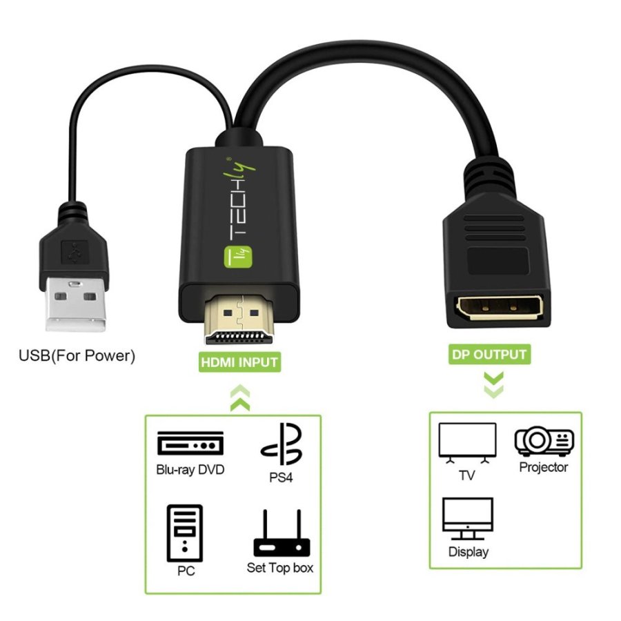 Techly ICOC HDMI-DP12A video omformer 4096 x 2160 pixel #4