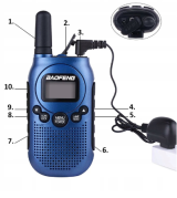 Walkie-talkie Baofeng BF-T6 Panda R�d #3