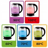 Esperanza EKK027 elkedel 1,7 L 2200 W Sort, Transparent #27