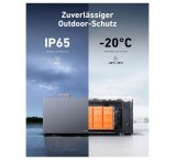 Bateria do Anker Solix Solarbank 2 Pro/ Plus 1600Wh #10