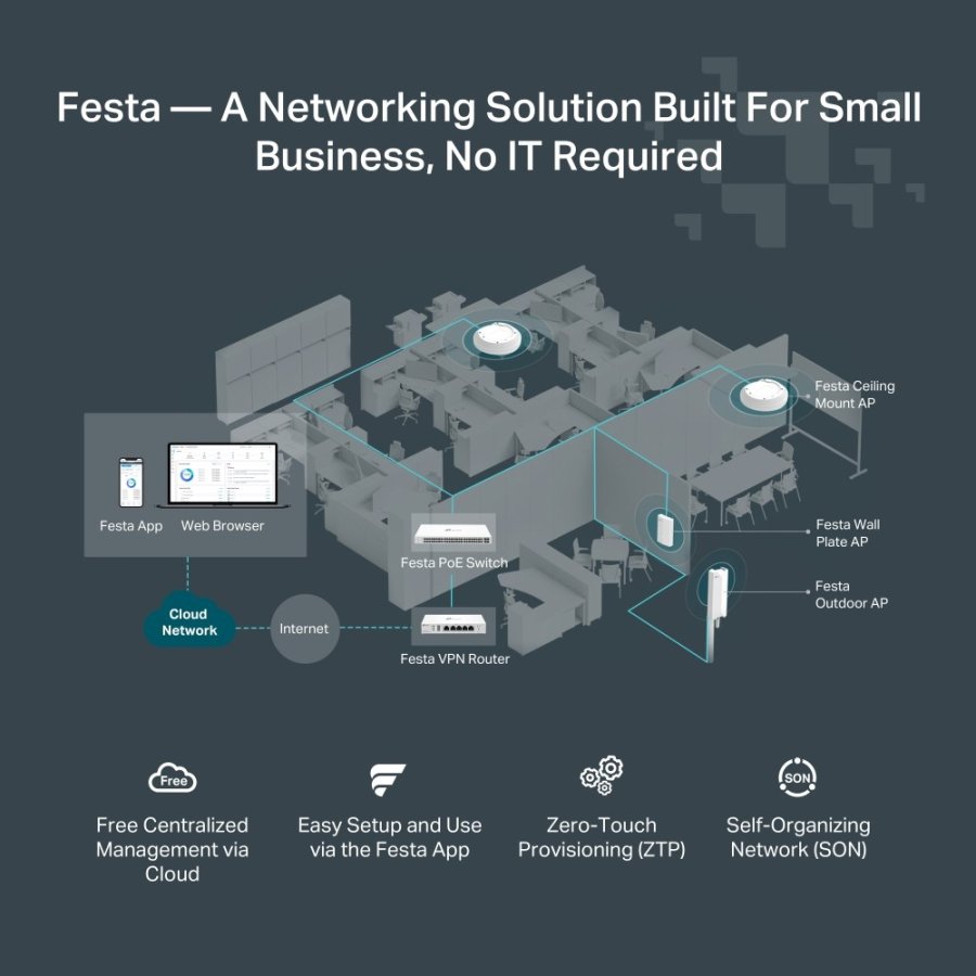 TP-Link Festa FR205 kabelforbundet router 10 Gigabit Ethernet, 100 Gigabit Ethernet, Gigabit Ethernet Hvid #7