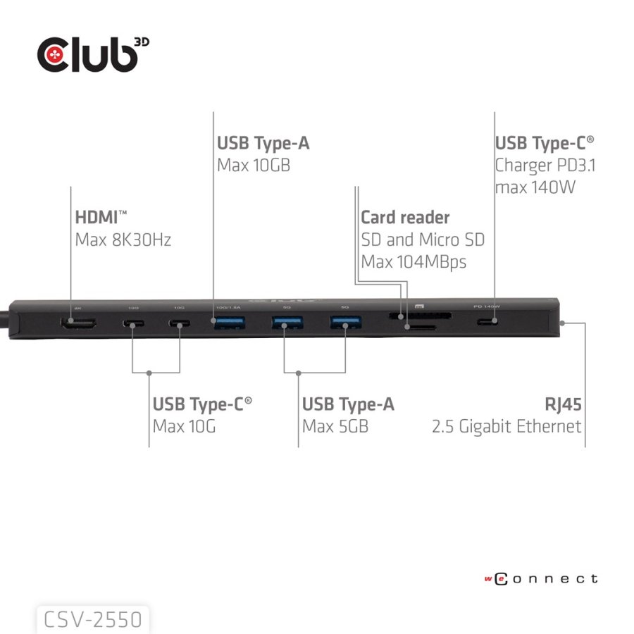 CLUB3D CSV-2550 interface hub USB Type-C #5