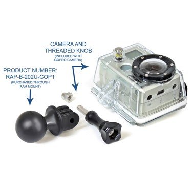 RAM Mounts RAP-B-202U-GOP1 Universel adapter til actionkamera, sort #5