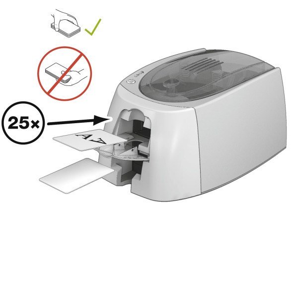 Durable Duracard ID 300 printer til plastikkort Farve #6
