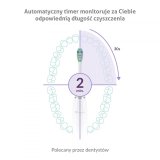 TrueLife SonicBrush Clean30 Duo sonisk tandb�rste #5