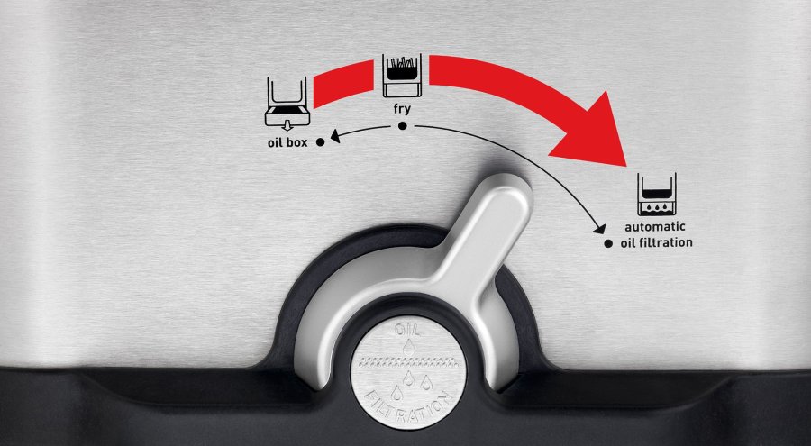 Frits Oleoclean Digital Timer 3.5L 2300W #8