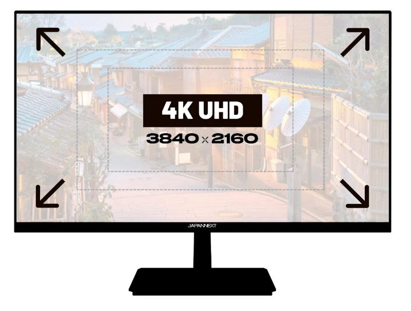 JAPANNEXT JN-I280UHD60F-P computersk�rm 71,1 cm (28