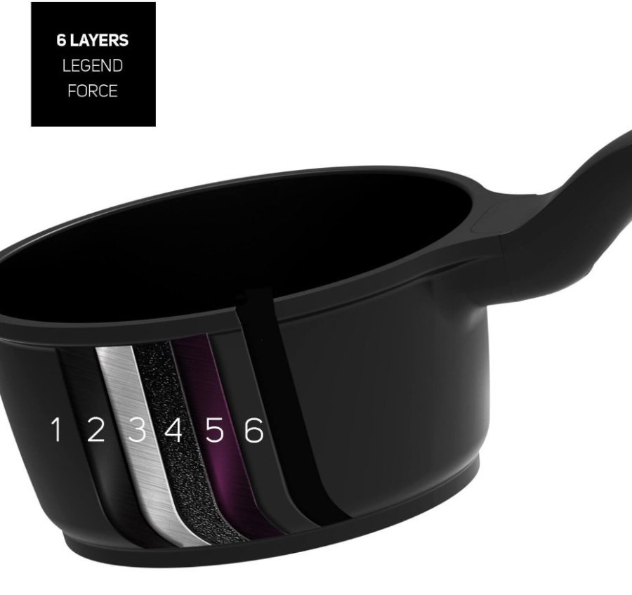 Taurus Great Moments 18 cm gryde med lg KCK3018 #10