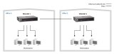 LevelOne FEU-0511 netv�rksswitch Fast Ethernet (10/100) Sort, Gr� #6