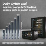 Extralink EX.7232 stativ 6U Vgmonteret stativ Sort #8