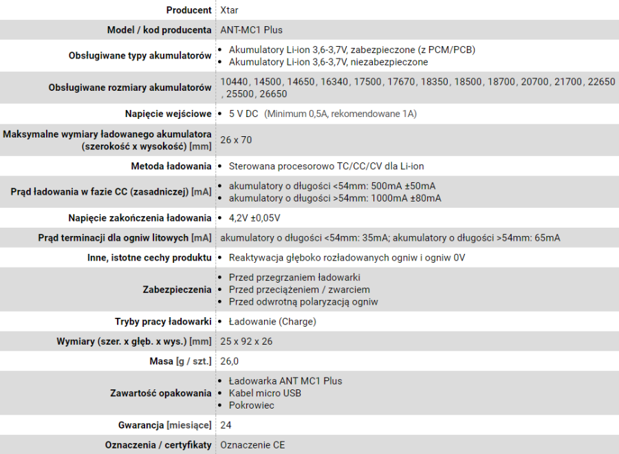 Hurtig oplader til Li-ion 18650 cylindriske batterier Xtar ANT MC1 Plus #4