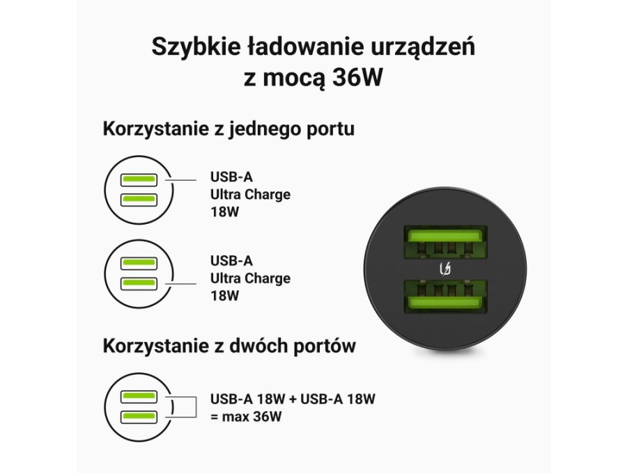 Green Cell biloplader GC PowerRide Nano36 36W 6A 2x USB-A #9
