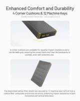 Nitecore NB20000GEN3 powerbank Lithium-Ion (Li-Ion) 20000 mAh Sort #14