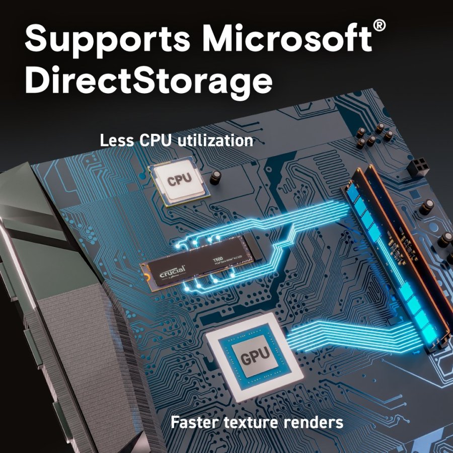 Crucial T500 2 TB M.2 PCI Express 4.0 NVMe 3D TLC NAND #3
