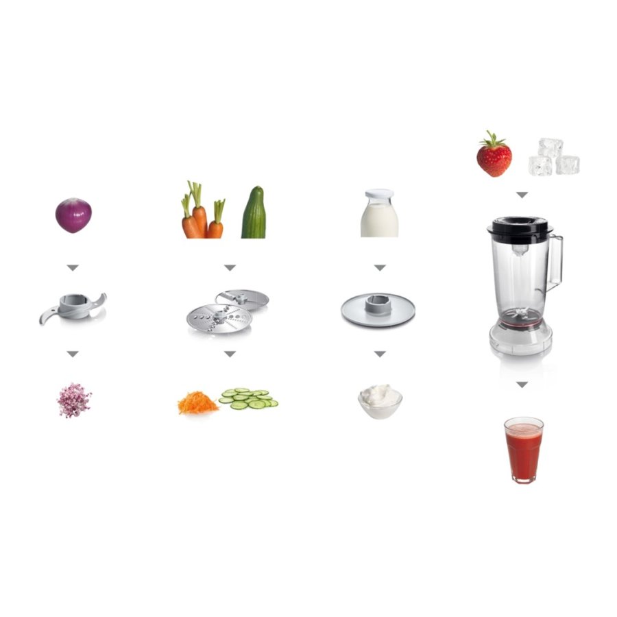 Bosch MCM3201B foodprocessor 800 W 2,3 L Sort, Transparent #5