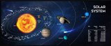 Musemtte GEMBIRD MP-SOLARSYSTEM-XL-01 Sort #1