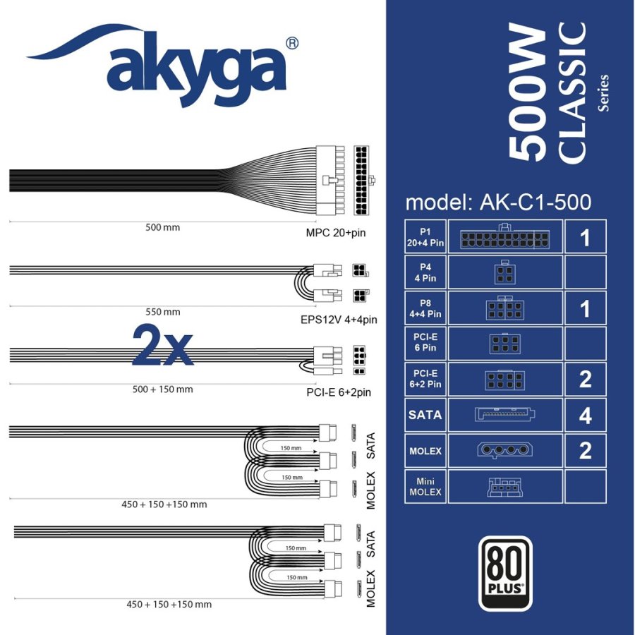 Akyga AK-C1-500 enhed til str�mforsyning 468 W 24-pin ATX ATX Sort #6