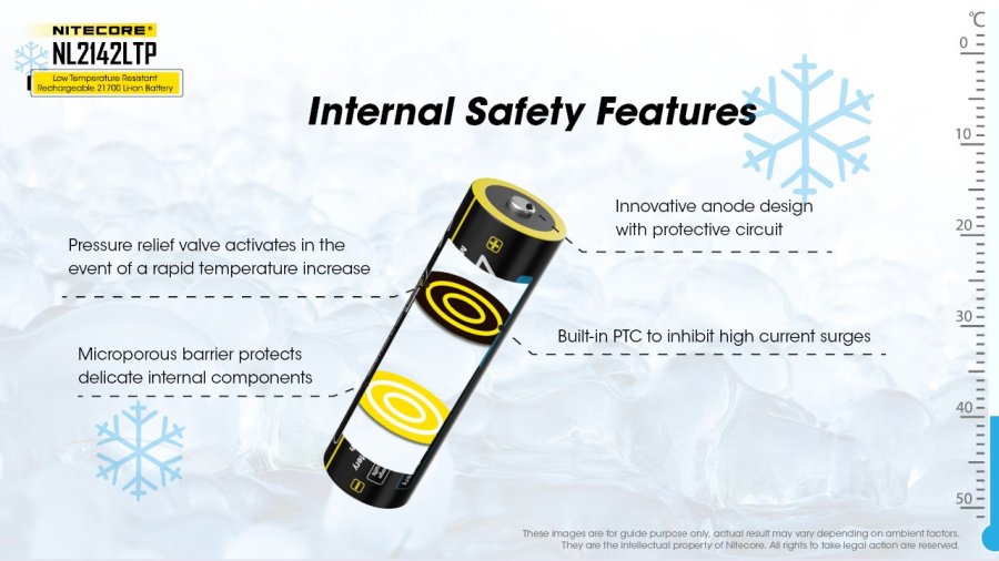 Nitecore NL2142LTP genopladeligt batteri Lithium-Ion (Li-Ion) 4200 mAh 3,6 V #8