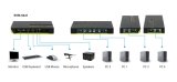 LevelOne KVM-0421 KVM Switch Sort, Gr�n #9