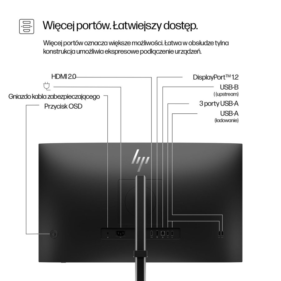 HP Series 5 Pro 27