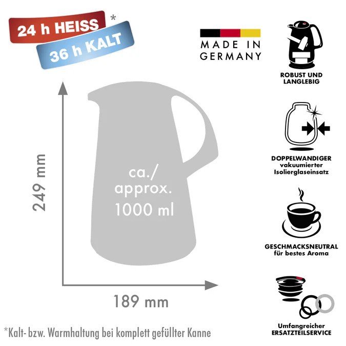 ROTPUNKT Termokande, 1,0 l skifergr� (antracit) #2