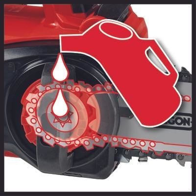 Einhell FORTEXXA 18/20 TH Rd #3