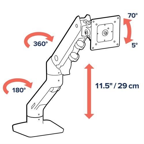 Ergotron HX Series 45-475-216 skrmbeslag og -stativer 124,5 cm (49