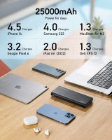 VEGER TC130 powerbank Lithium-Ion (Li-Ion) 25000 mAh Sort #6