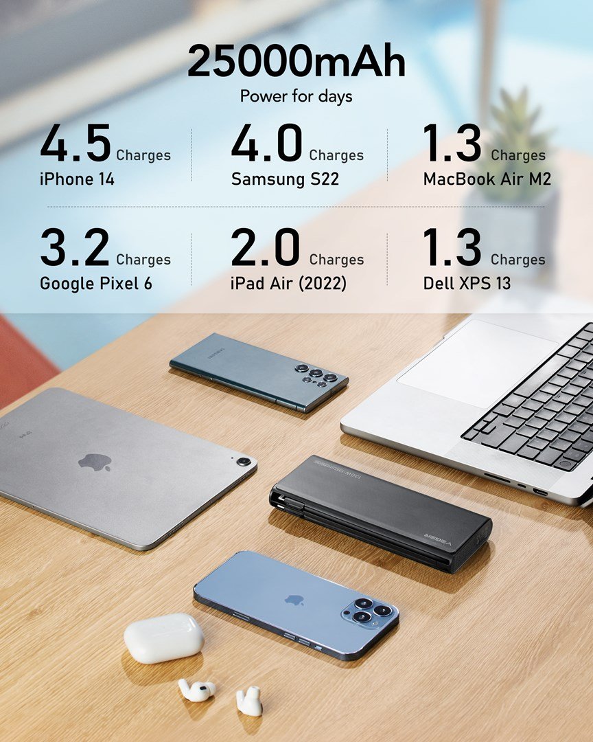 VEGER TC130 powerbank Lithium-Ion (Li-Ion) 25000 mAh Sort #6