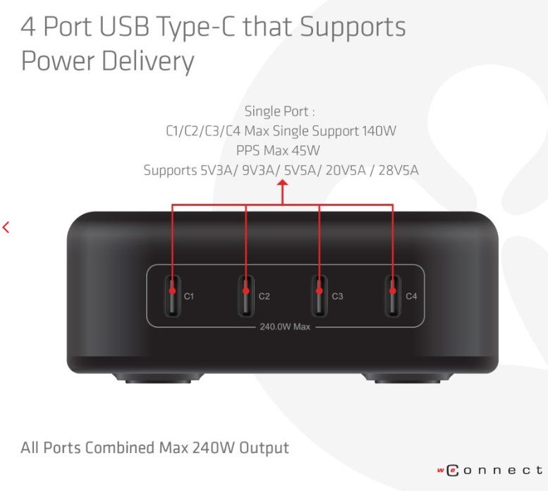 CLUB3D CAC-1918 oplader til mobil enhed Universel Sort Vekselstrm #4