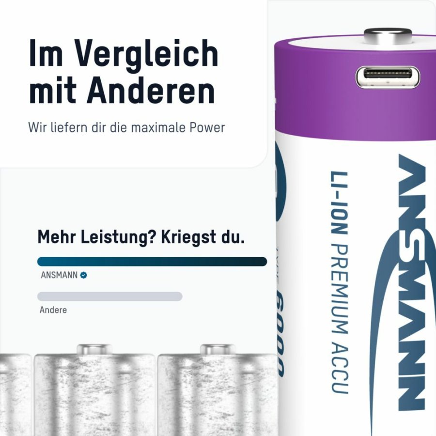 Ansmann 1314-0005 husholdningsbatteri Genopladeligt batteri D Lithium-Ion (Li-Ion) #13