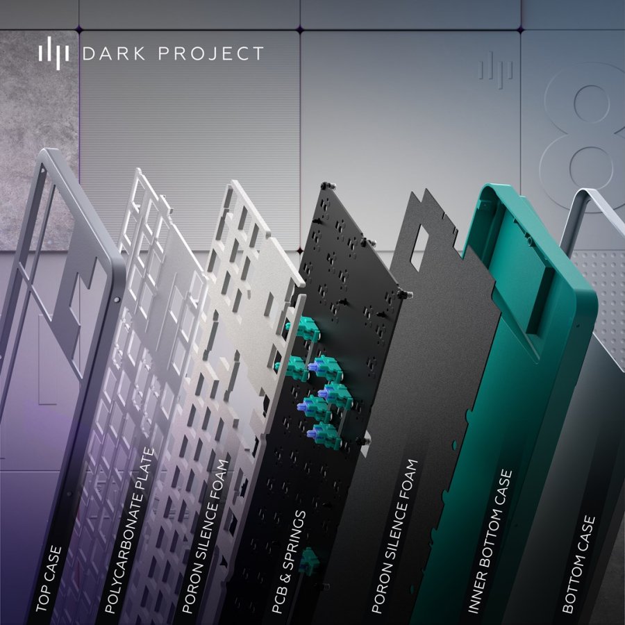 Dark Project ALU Daylight tastatur #4