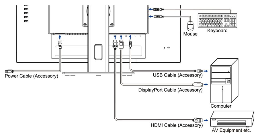 iiyama ProLite XUB2792QSU-B6 computerskrm 68,6 cm (27