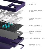 Dark Project ALU87B Celestial, G3MS Voidstone Switch, UK/DE/AT/ES/IT/FI/NO/SE/DK tastatur Spil USB QWERTZ Dansk, Engelsk, Tysk, Italiensk, Nordisk, Norsk, Spansk, Svensk, UK engelsk Lilla #8