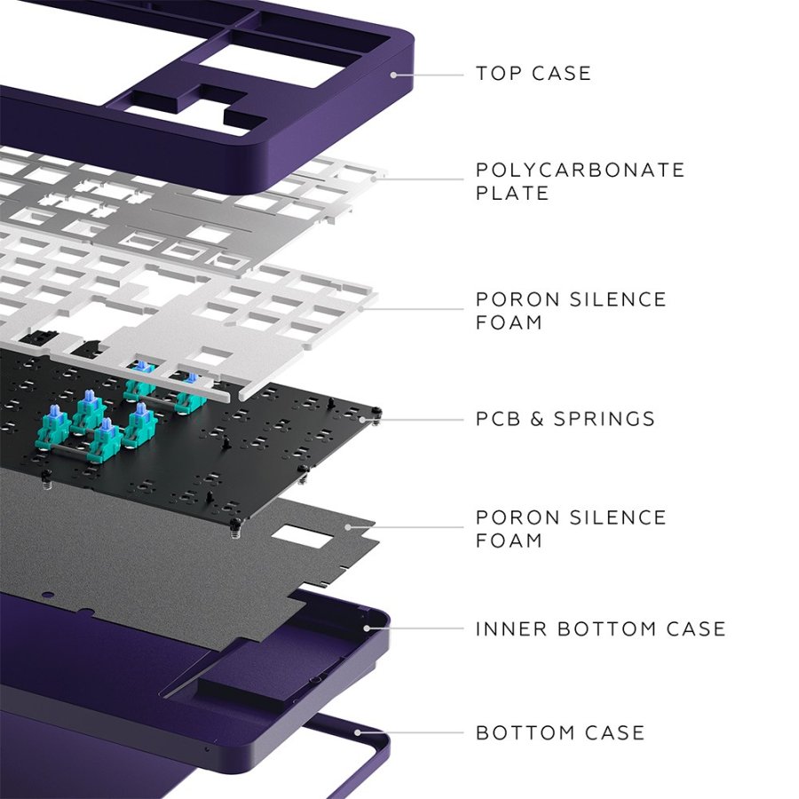 Dark Project ALU87B Celestial, G3MS Voidstone Switch, UK/DE/AT/ES/IT/FI/NO/SE/DK tastatur Spil USB QWERTZ Dansk, Engelsk, Tysk, Italiensk, Nordisk, Norsk, Spansk, Svensk, UK engelsk Lilla #8